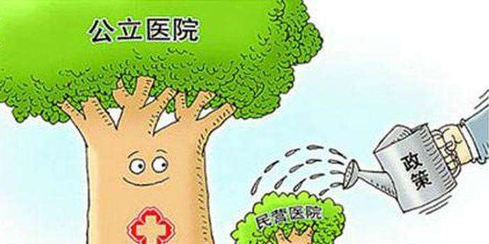 蕪湖市醫療門診網站搭建開發